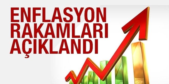 kobi kredisi istanbul